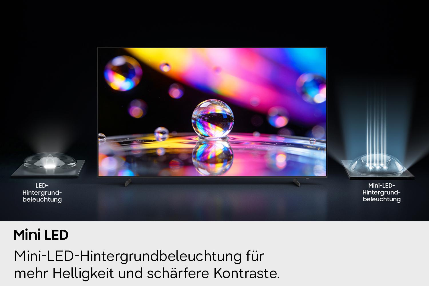 Samsung GU75M71HAUXZG Mini LED TV (75 Zoll (189 cm), 4K UHD, HDR, Smart TV