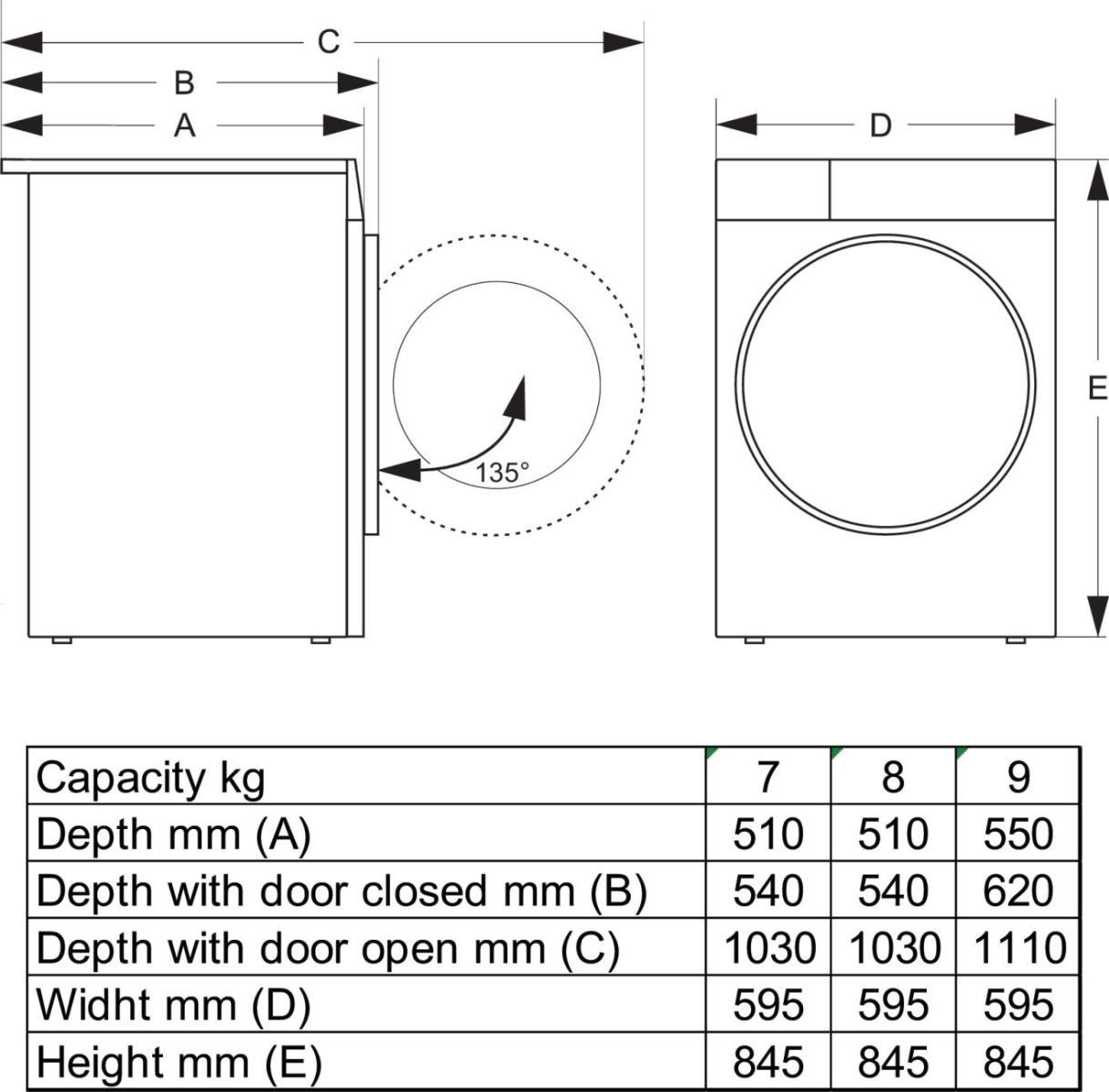 GORENJE D51G2P7D G200 Wärmepumpentrockner